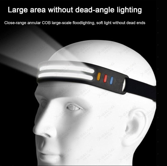 Multi-Function Induction Headlamp